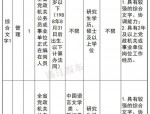 温州职业技能培训与招聘信息：公务员、事业单位、教师、医疗等多岗位招聘及培训补贴项目