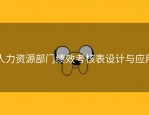 人力资源部门绩效考核表设计与应用