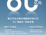 汽车新零售：突破传统销售瓶颈，提升转化与供应效率