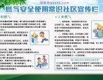 元旦佳节燃气安全指南：科学用气知识守护家庭安全