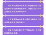 公积金贷款利率3.1是否还会下降？主要取决于人民银行
