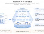 企业管理终极命题探讨：管理是否有开端？HRC社群推荐内训与咨询合作