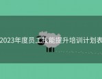 2023年度员工技能提升培训计划表