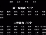 从合肥成为单列市的可行性分析入手，深度解析这一事件所蕴含的深意
