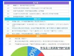 大数据时代下，如何探索企业人力资源管理新模式？