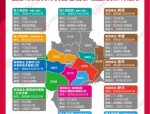 合肥11月28日土拍：高新NP2-1,2,3号地块以801万/亩成交，自持租赁面积9400㎡