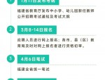 2025年福建省教师招聘考试报名指南：网络报名流程与资格初审详解