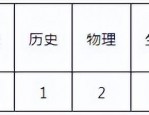 安徽师范大学附属肥西外国语学校2024年秋季招聘公告