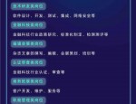 国有企业招聘合同制工作人员，速看招聘基本条件