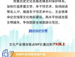 黄山旅游二次创业新征程：深度融杭接沪，推进高质量发展