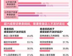 单亲妈妈生存挑战：经济困境与社会支持系统缺失的深度解析