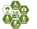 生孩子如何领取几万补贴？生育津贴领取条件及金额详解