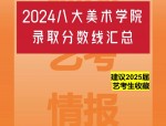 中鼎美术学校校考成绩震撼发布，八大美术学院及重点院校录取名单大揭晓