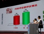 十二届市委第六轮巡察启动，涉及多家单位党组织