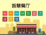 合肥市存量房交易服务监管平台：一站式服务，让交易更便捷