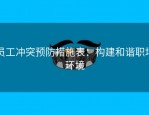 员工冲突预防措施表：构建和谐职场环境