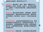 从学员到总监：培训师能力如何助HR蜕变？听小涵讲述