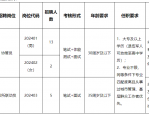 本地招聘！合肥蜀山经开区管委会招20人！