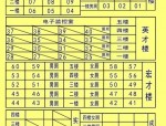 2024 年安徽高考新变化：合肥市市区考点安排及考试时间公布