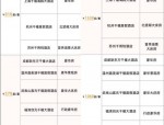五一假期大同酒店价格暴涨，网友无奈放弃出行，业内建议提前规划