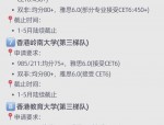 港硕申请审核升级：25Fall严格核查实习与奖学金证明