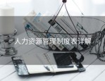 人力资源管理制度表详解