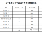 长丰县第二中学2024年教师招聘公告