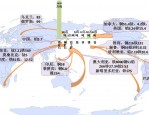 格林福德国际货物运输代理：从非洲破局到全球布局的20年发展历程