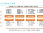 人力资源工作者的成长之路：从生疏到熟练的蜕变与挑战