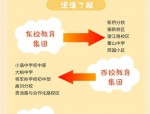 合肥优质初中推荐：科大附中、寿春中学等7所名校详解