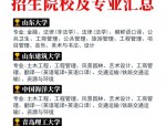山东科技大学非全日制研究生招生专业、报考要求及流程全解析