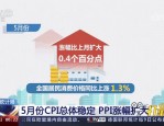 行业动态：8月统计局称CPI由降转升、PPI环比首转正，前8月房产税收入同比涨6.9%