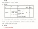 赣州慧才人力资源服务有限公司2023年招聘见习生公告 - 赣州人事人才网