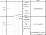 招聘幼师！肥西县、长丰县招聘269名幼儿园教师！