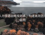 人力资源战略规划表：构建高效团队蓝图