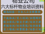 合肥 35 家物业小区上榜示范物业名单，万科、文一等知名小区在列
