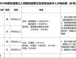 合肥市肥东县部分乡镇卫生院招聘6人公告