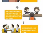 直击合肥家装大巡检：揭露部分小公司工地质量问题，保障消费者权益