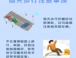 安徽多地降雪气温骤降，合肥下周一最低温度达零度，注意防寒保暖