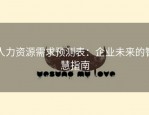 人力资源需求预测表：企业未来的智慧指南