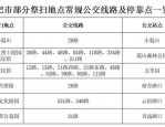 合肥公交集团2019清明营运方案：专线、运力与绕行预案