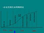 如何通过咨询实现企业快速成长？借鉴优秀企业的方法