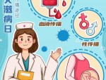 合肥市2023年世界艾滋病日宣传活动：性传播途径感染占绝对优势，同性性行为感染超六成