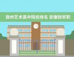 安徽财贸职业学院的历史沿革及发展历程