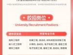 2025年全国城市联合招聘高校毕业生春季专场网络招聘会第三场盛大启动，15家企业提供700余岗位