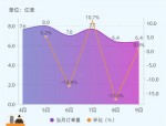 合肥网约车驾驶员从业资格许可流程发布，即日起可申请