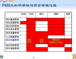 如何解决企业人力成本与管理风险难以管控的问题？