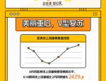 双十一囤货新选择：医美项目，比护肤品更值得投资
