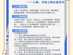 企业人力资源管理师报考指南：证书、职责与职业前景详解