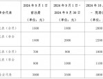 合肥佳成广告墙报制作报价及年会注册缴费标准详情